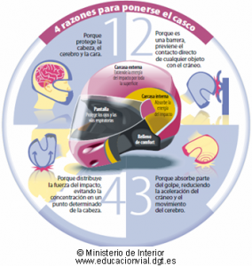 4-razones