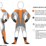 Amproch - PublicacionWEB - Chaqueta y Pantalón