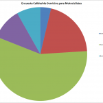GraficoEncuestaSlider